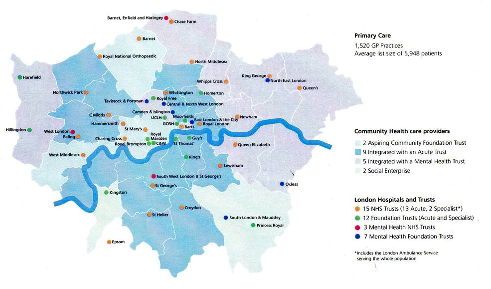 NHS in London